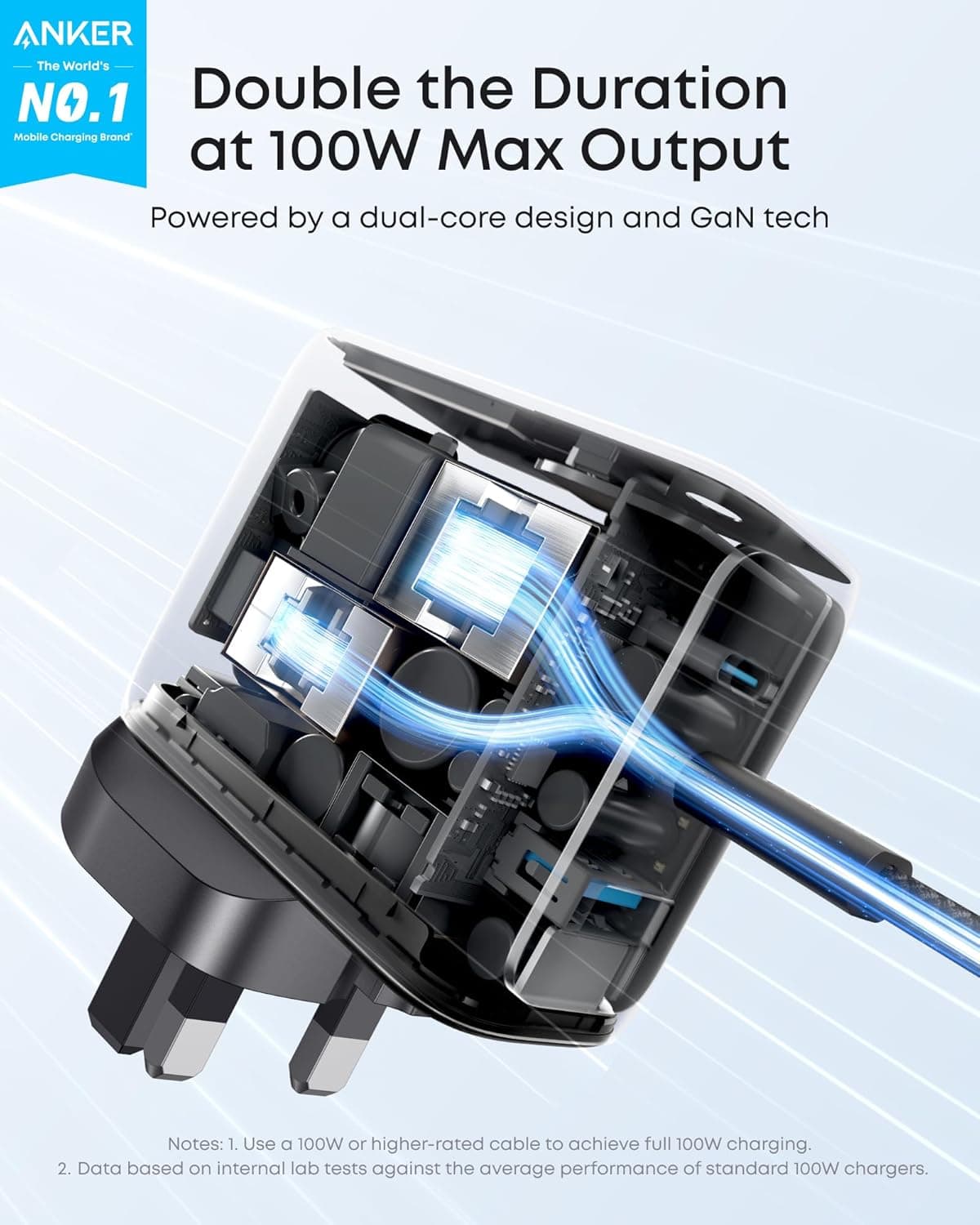 Anker 100W three-port charger