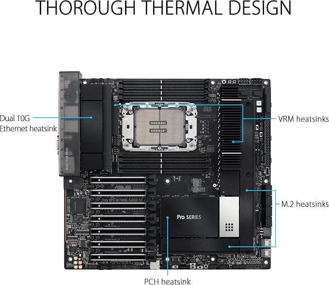 ASUS Pro WS W790E-SAGE SE Intel W790 EEB Workstation Motherboard